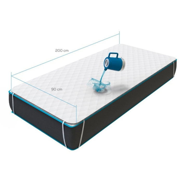 Protetor de Colchão Impermeável 90 x 200cm TheraProof Max Theramart - FisioStore