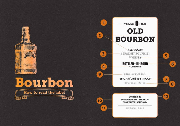 The Little Book of Bourbon by Hachette Book Group - view 4